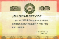 機械工業(yè)系統(tǒng)科學技術(shù)進步二等獎